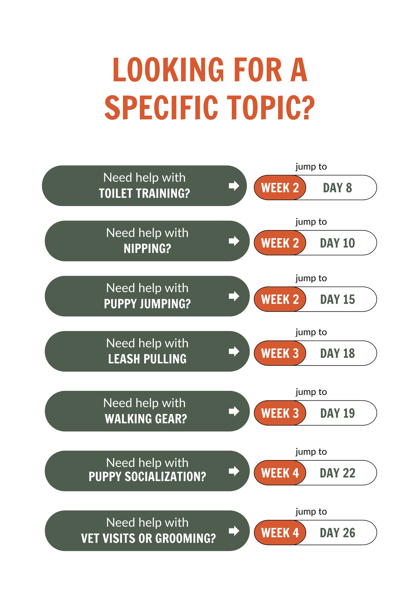 Your Puppy’s Best Start: A 28-Day Plan to Raise a Confident Puppy (Without Feeling Overwhelmed)